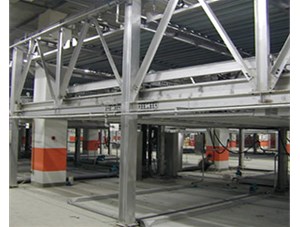 立體車庫的工作原理